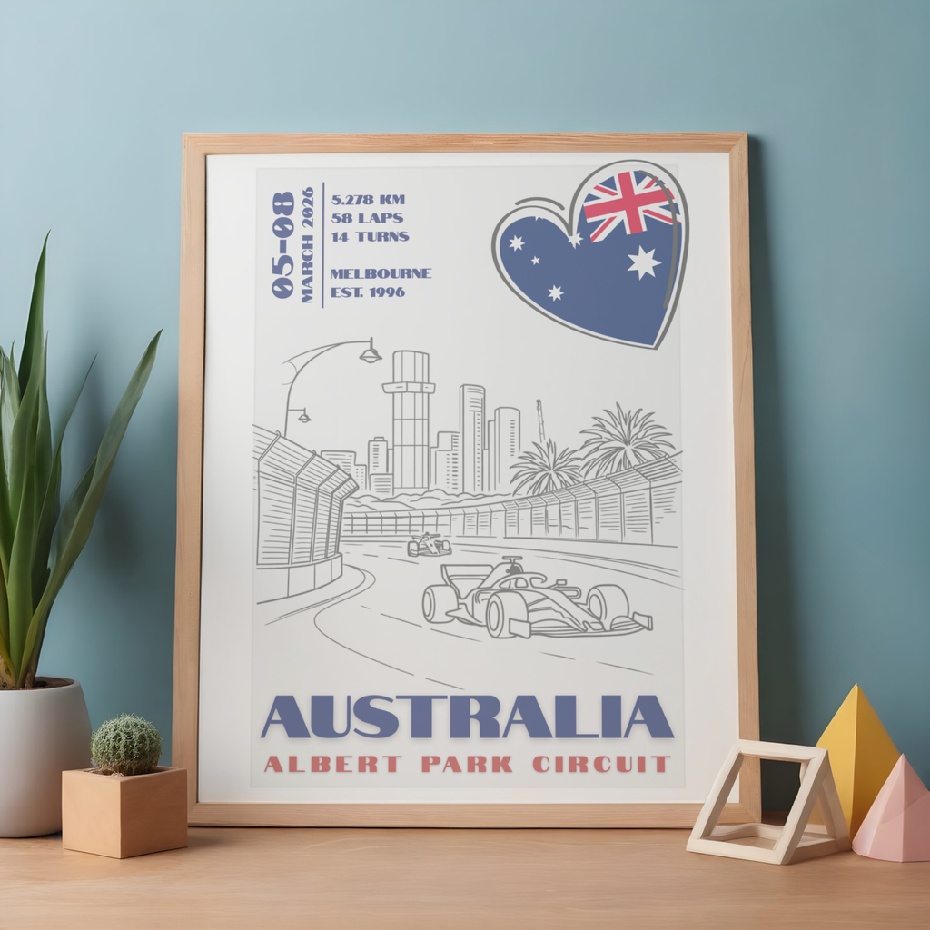 Australian Grand Prix 2026 Poster – Albert Park Circuit Formula Racing Wall Art