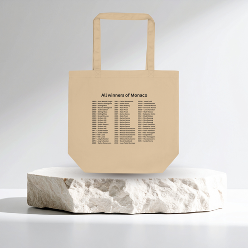 Circuit Of Monaco F1 Tote Bag – Organic Cotton Racing Tote